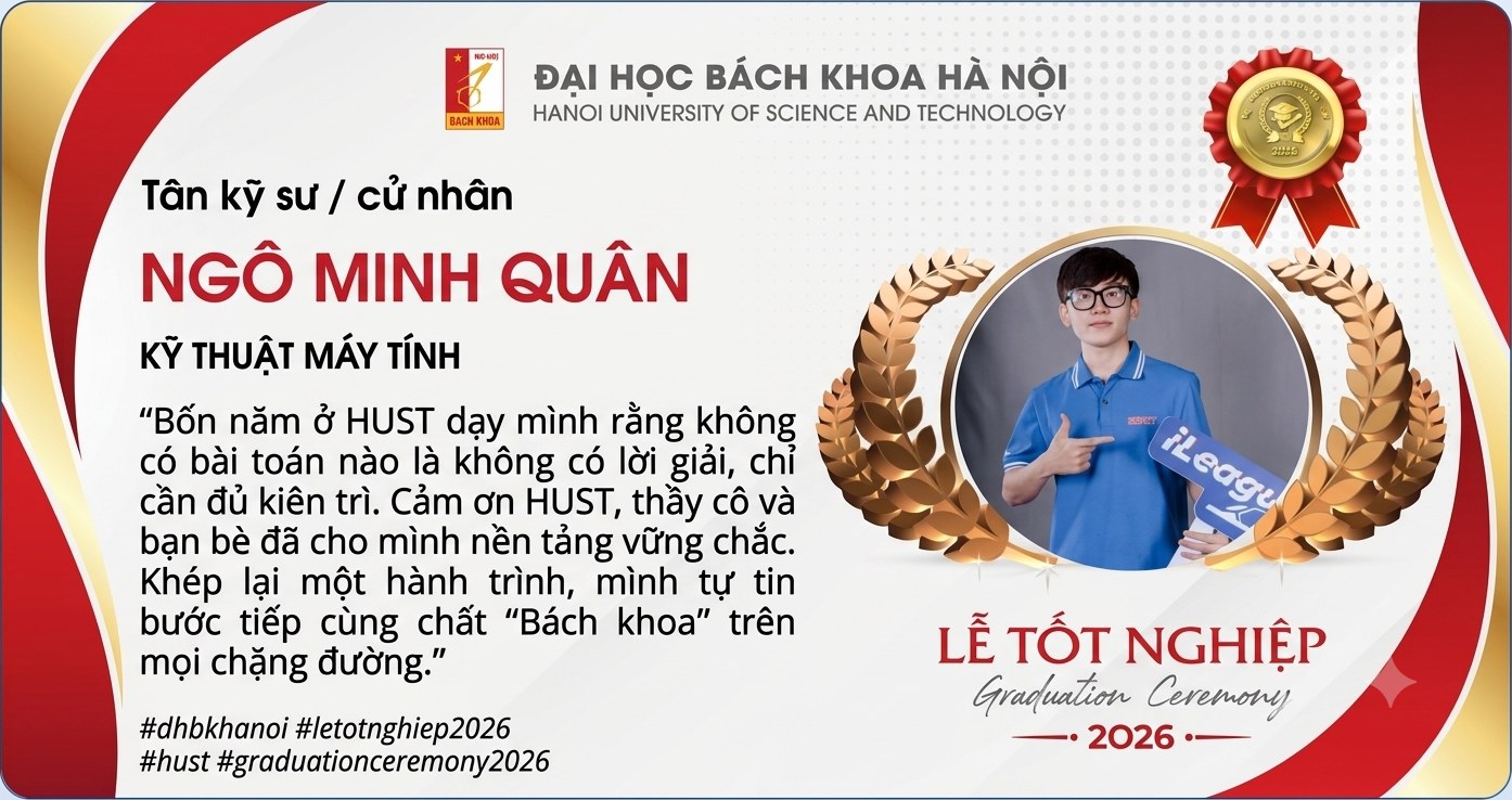 Ảnh tốt nghiệp của Ngô Minh Quân